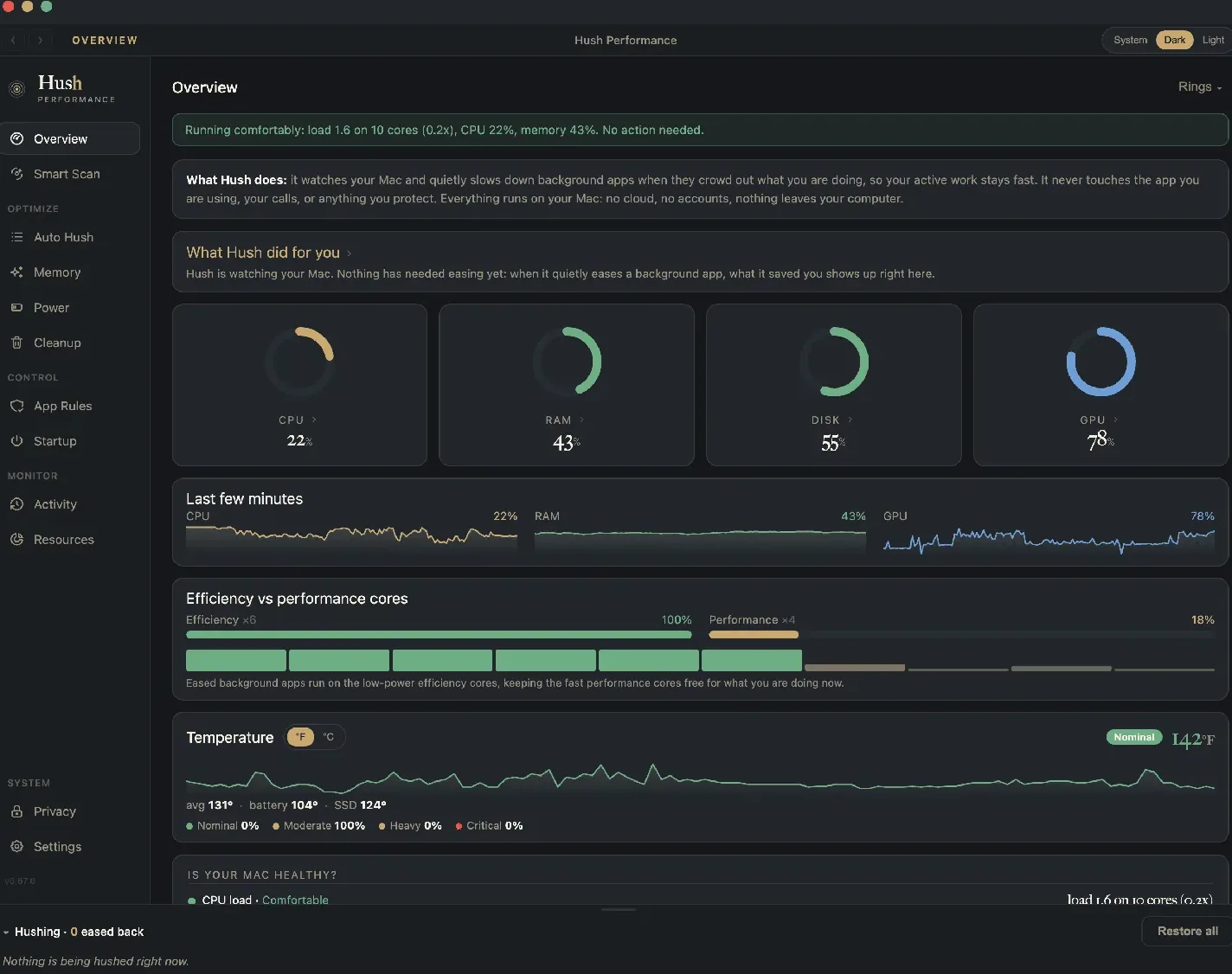 Hush Performance, real interface