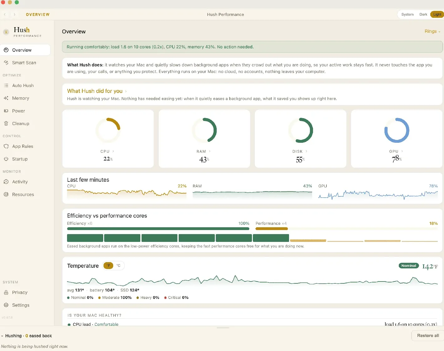 Hush Performance, real interface